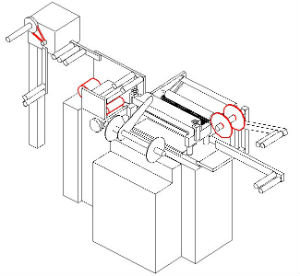 E2 Ribbon Roller Group